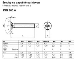 šroub zapuštěná hl. nerez A4