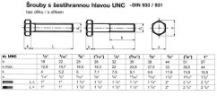 šroub ZB ocel 8.8 UNC