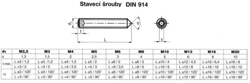 šroub stavěcí ocel bezPÚ
