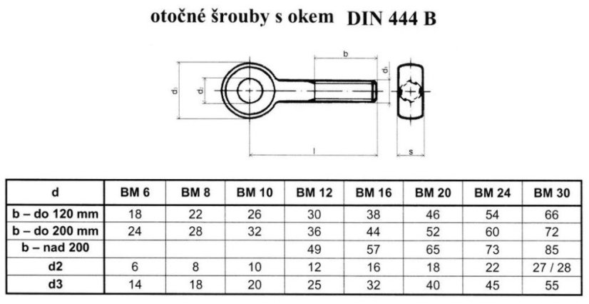 šroub s okem ocel 4.6 bezPÚ