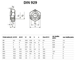 matice šestihran ocel 4.8 bezPÚ