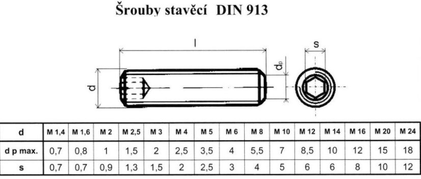 šroub stavěcí ocel 4.6 bezPÚ