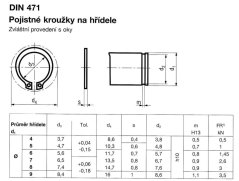 pojistný kroužek na hřídel na hřídel ocel bezPÚ