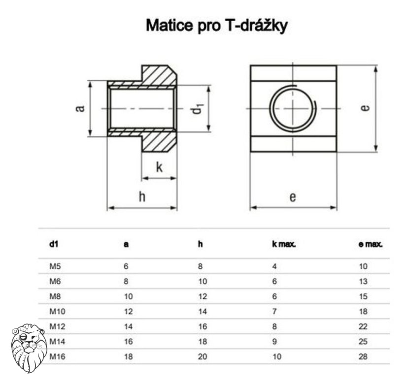 matice T dážka ocel tř.10 bezPÚ