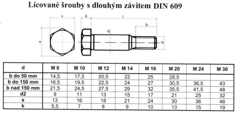 šroub lícovaný ocel 8.8 bezPÚ